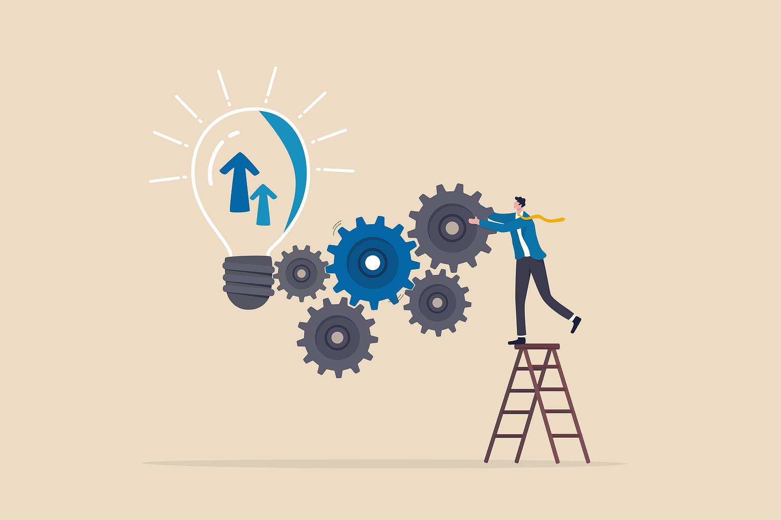 Bruto Aanvangsrendement BAR Netto Aanvangsrendement NAR